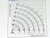 Kanglim KS2056SM -