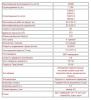 Kanglim KS2056 -